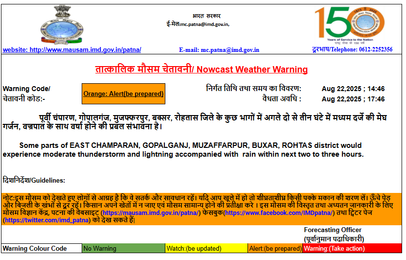 IMD Weather Warning 