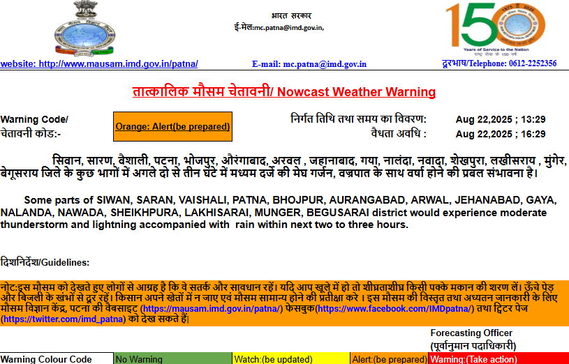 IMD Weather Warning 
