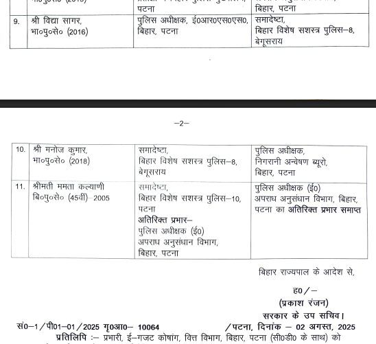 Bihar IPS Transfer 