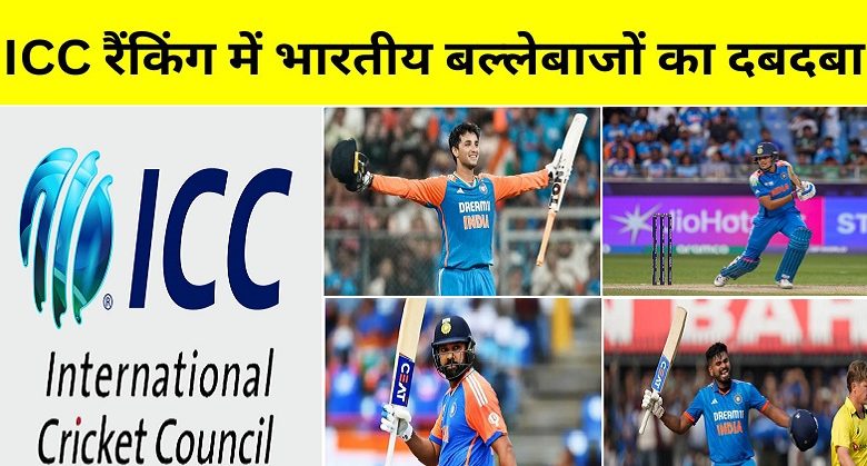 ICC Ranking