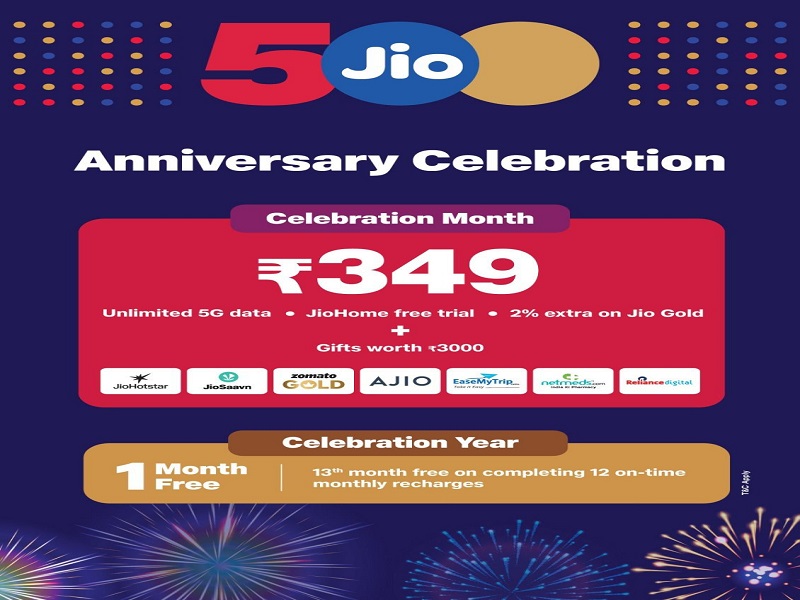 Jio 5G Free Data Plan 