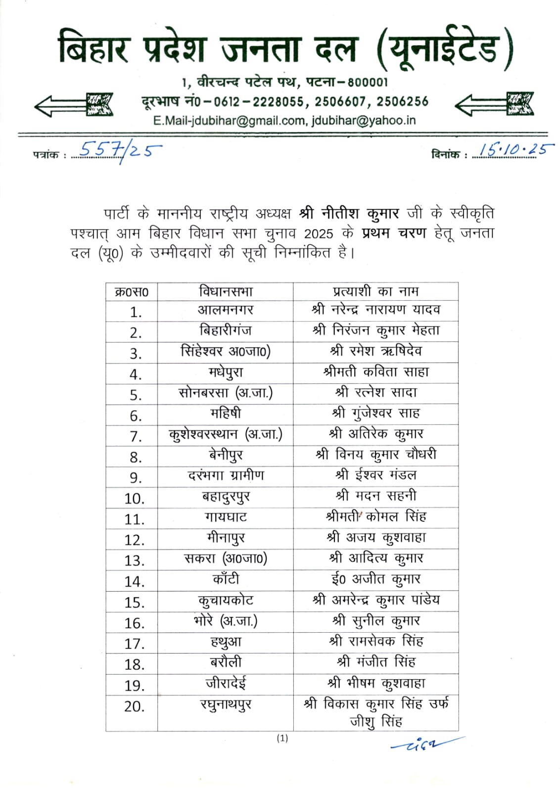 JDU First list released 