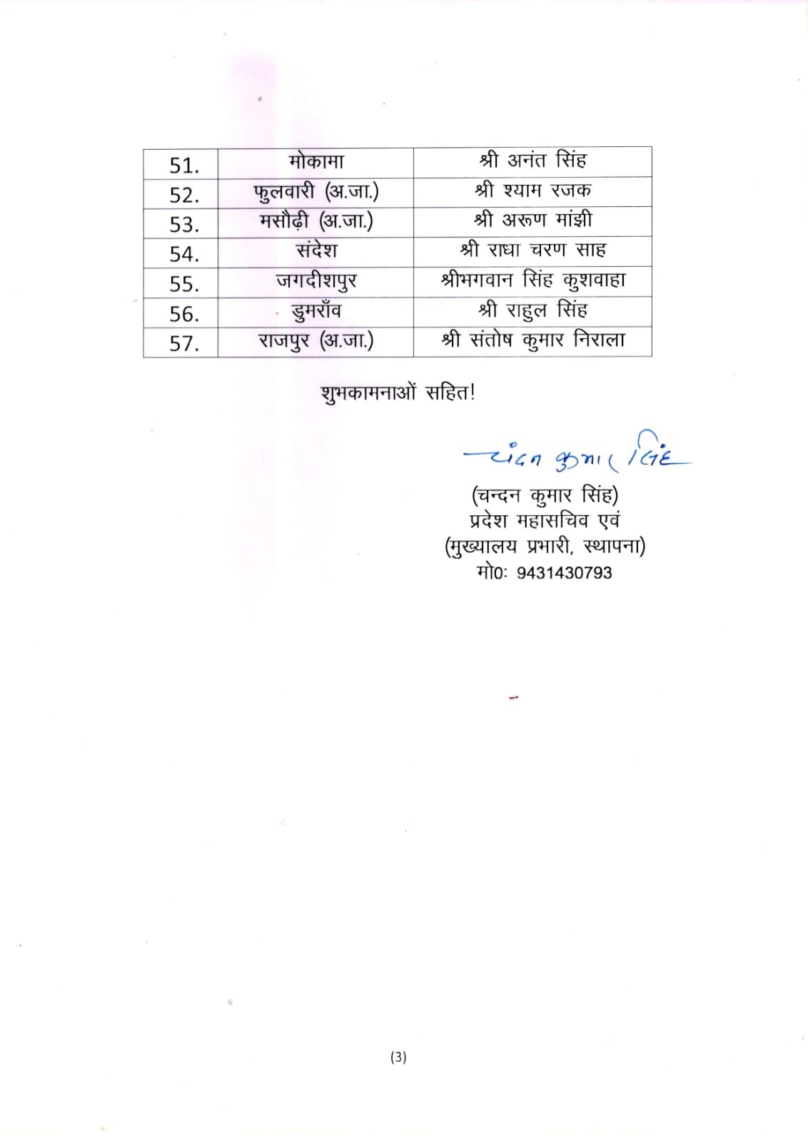 JDU First list released 
