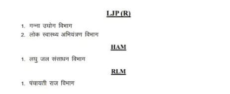 Division of departments 