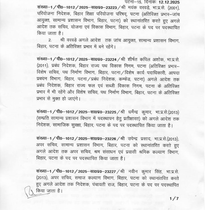 36 IAS Officer Transfer 