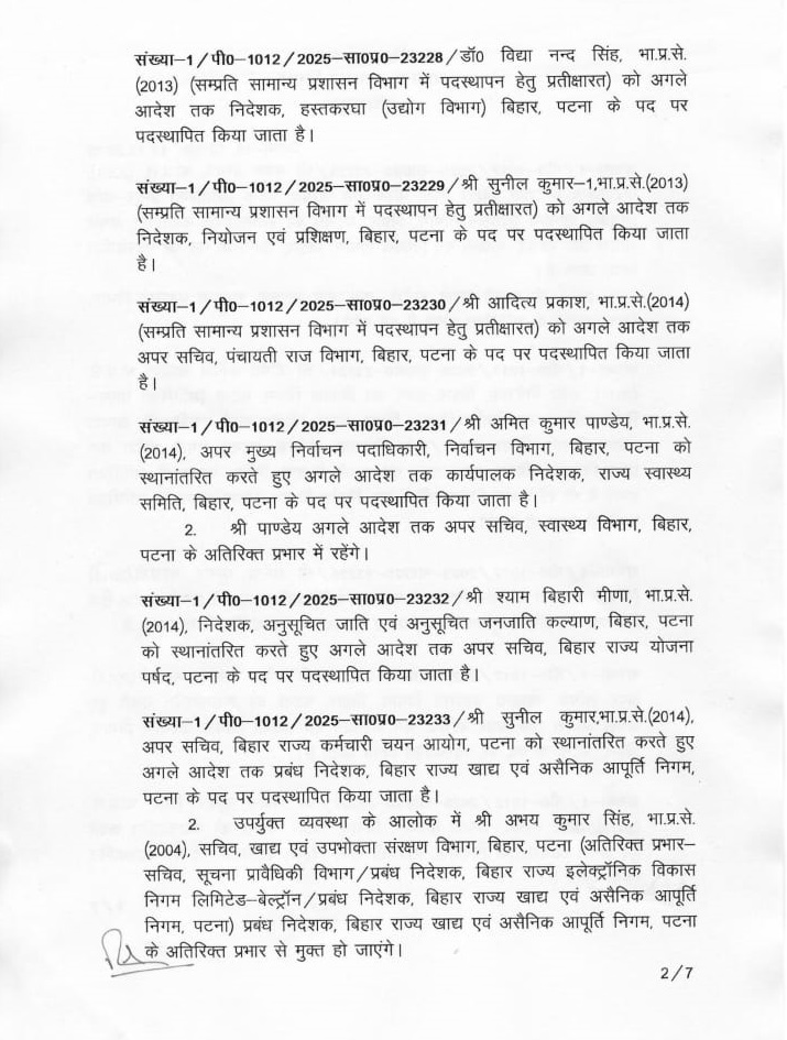 36 IAS Officer Transfer 