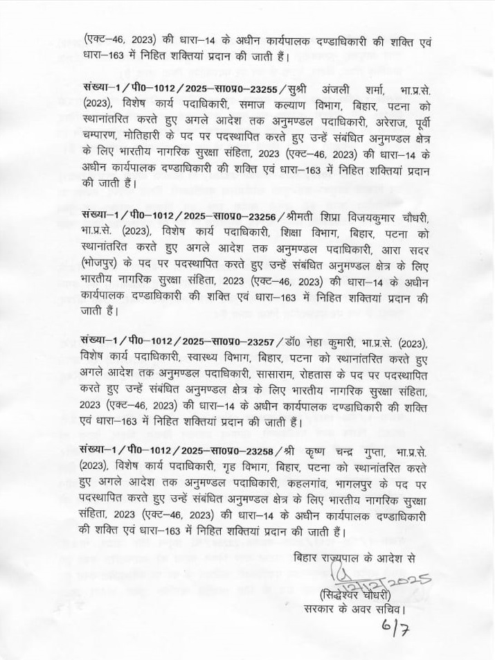 36 IAS Officer Transfer 