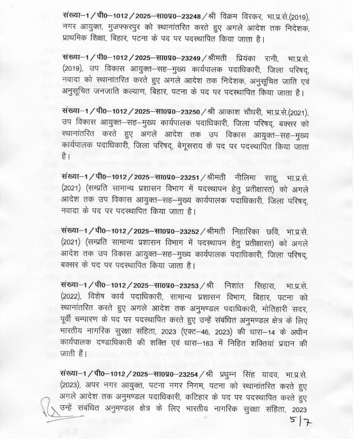 36 IAS Officer Transfer 