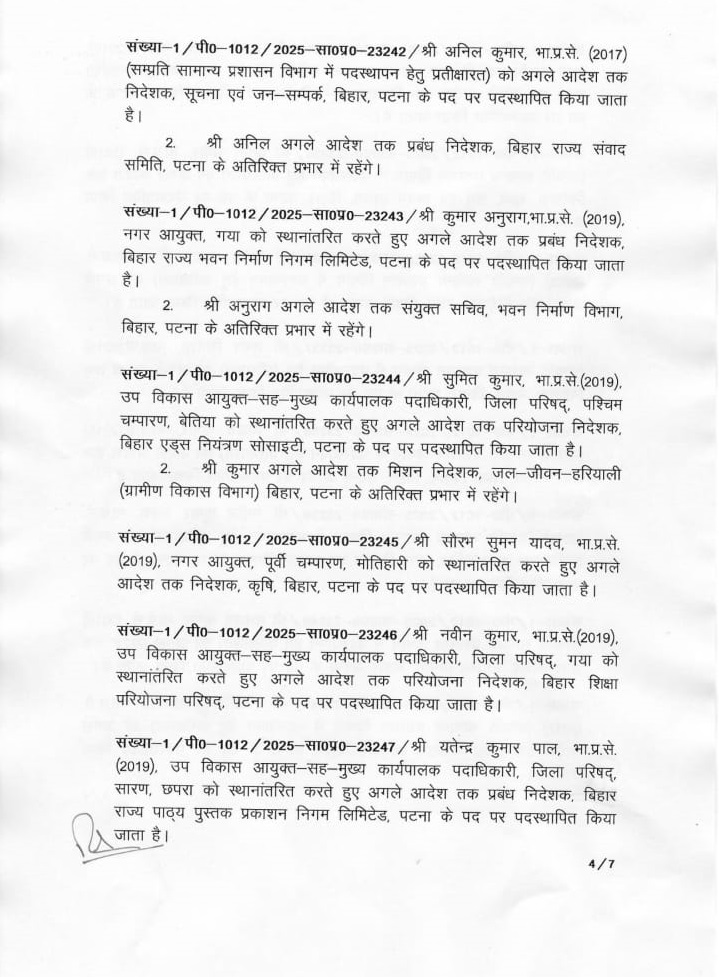 36 IAS Officer Transfer 