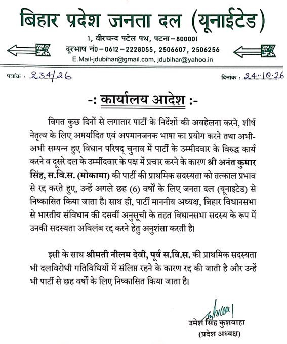 Anant Singh JDU se Bahar