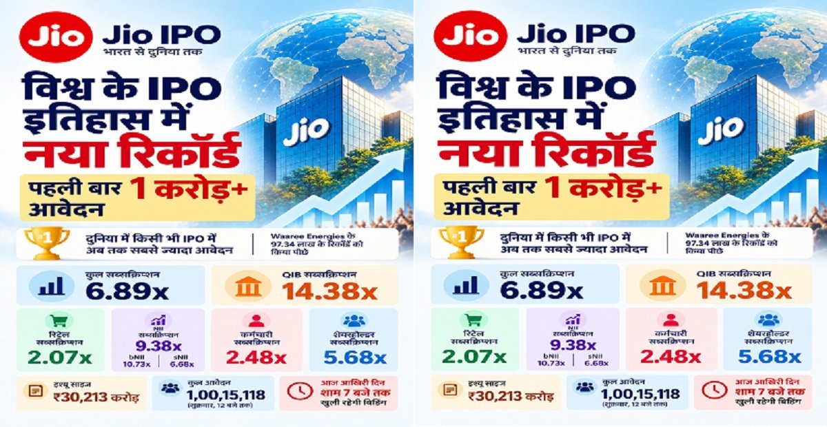 Jio IPO News